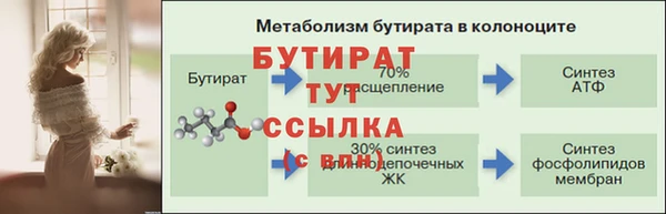 кристаллы Балахна